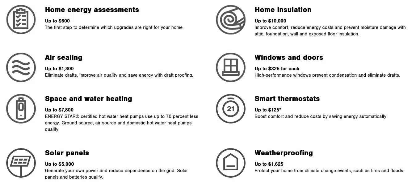 Home-Efficiency-Rebate-Plus-Enbridge-Gas